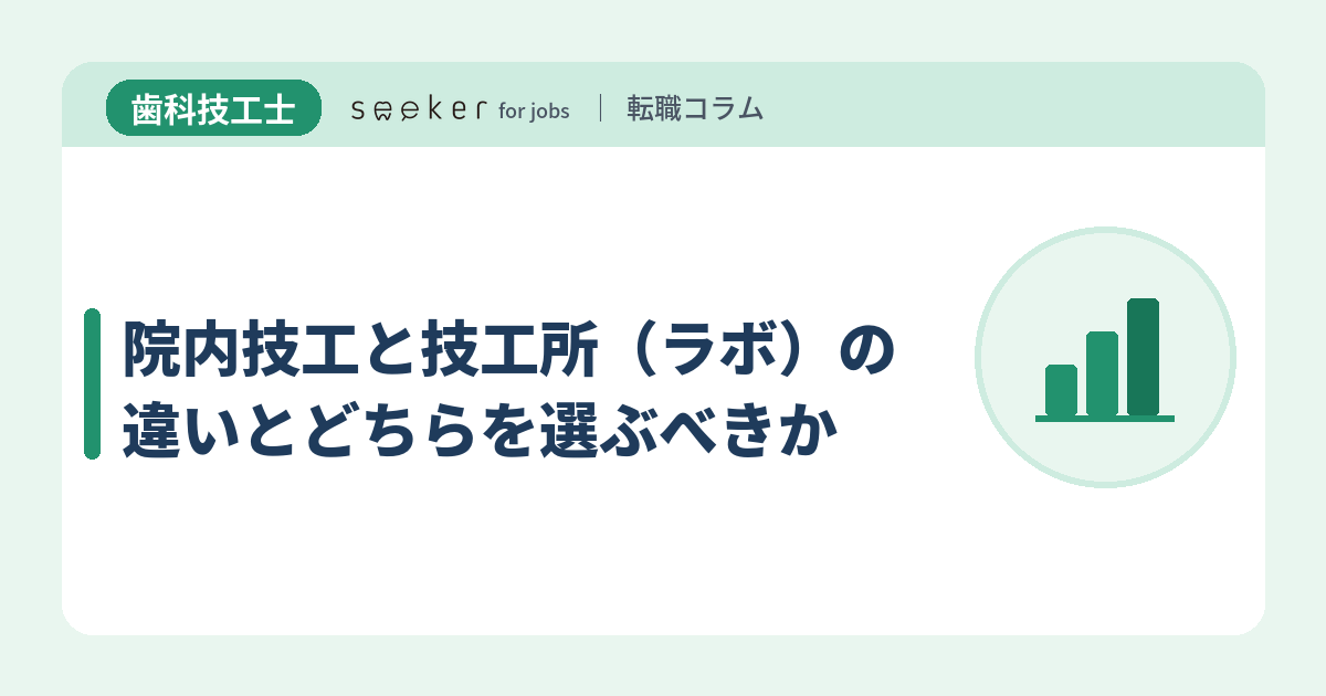 院内技工と技工所（ラボ）の違いとどちらを選ぶべきか